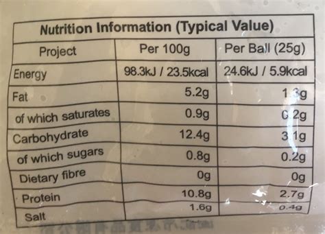 Protein In Fishball: How Much Per Serving