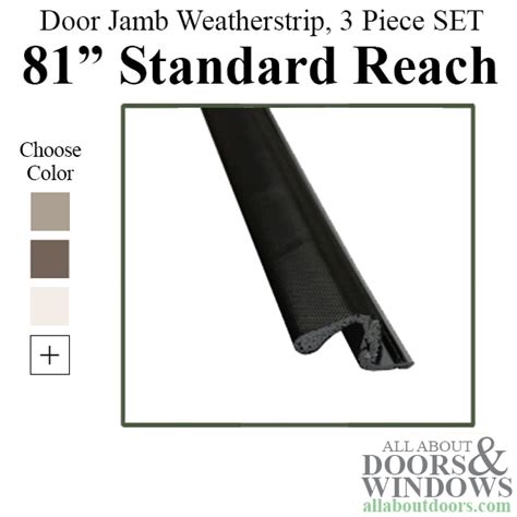 Image result for KERF Weatherstripping Types