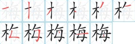 漢字「梅」の部首・画数・読み方・意味など