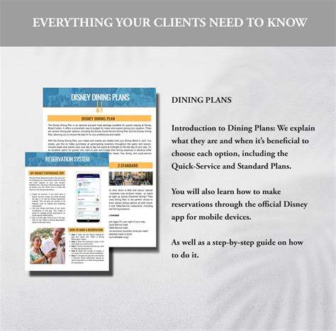 WDW Dining Plan Guide, Disney Travel Agent Canva Template, Walt Disney ...