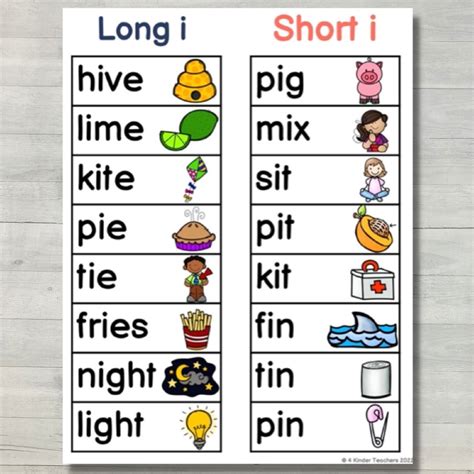 Teaching Long I Words in Kindergarten - 4 Kinder Teachers | Short i ...