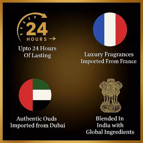 Arabian Oud – ITAA PERFUMES