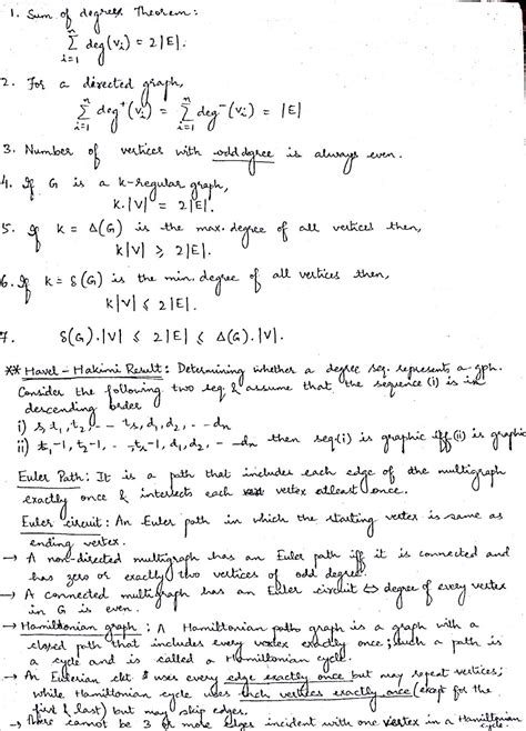 Image result for Graph Theory for .Net Exam