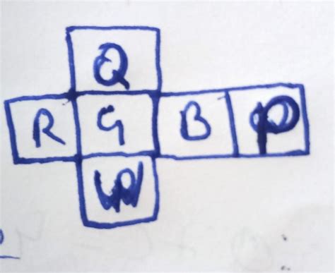 1. A cube has six different letters on eachside.2. The letter R is on ...