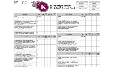 Image result for Wilson Lesson Example Part 2 Step 7