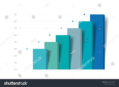 Image result for Graph Column Chart