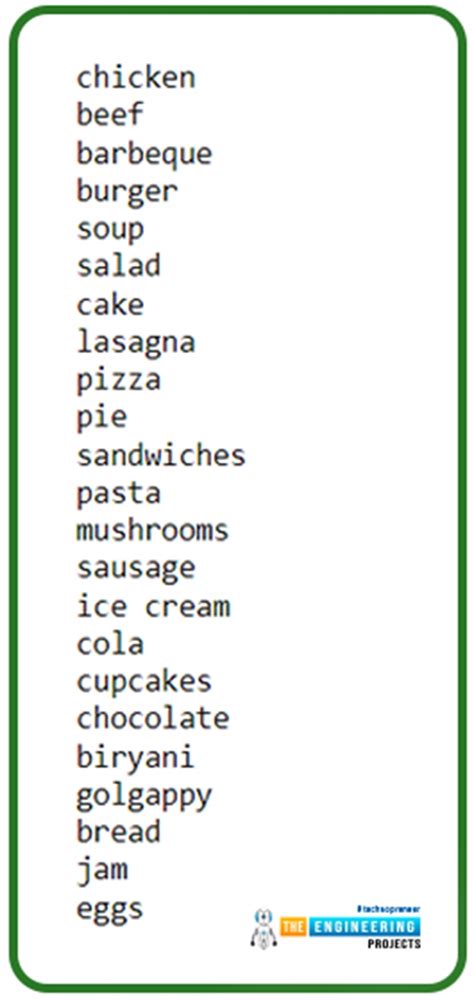 Image result for Python Dictionary Operations