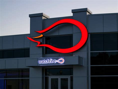 Image result for Watchfire Signs