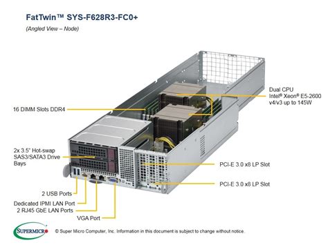 F628R3-FC0+ | 4U | SuperServers | Products | Super Micro Computer, Inc.