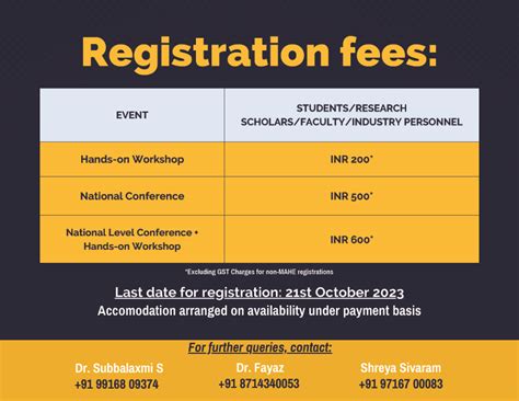 National Conference & Workshop "SYMBIOT-2023" (Hybrid Mode) | 30th ...
