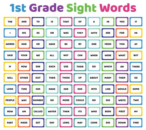 14 Best First 100 Sight Words Printable | Sight word flashcards ...