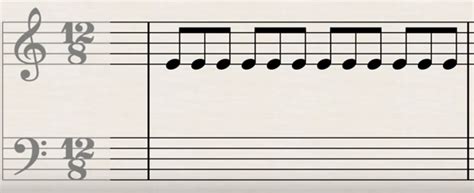 Image result for Compound Time Signature Examples