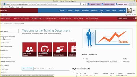 Image result for SharePoint Website Training