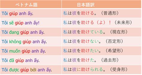 Image result for Alien Foot Sculpture
