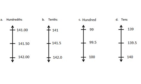 Image result for Eureka Math Grade 5 Module 1 Lesson 8
