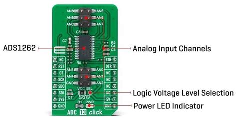 ADC 13 Click - Mikroe | Mouser