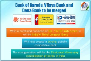 Bank of Baroda, Vijaya Bank & Dena Bank to be merged
