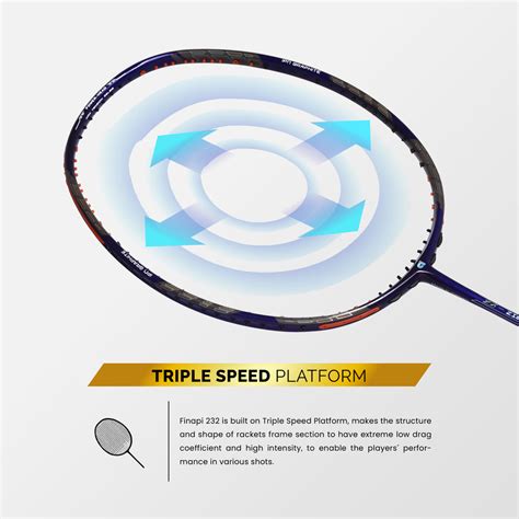 Buy Badminton Racket Online only on badmintonpeople.in – Badminton People