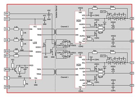 SCALE™-2 IGBT Gate Drivers - Power Integrations | Mouser