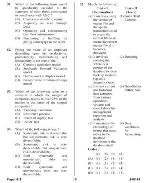 Image result for Commerce Question Paper