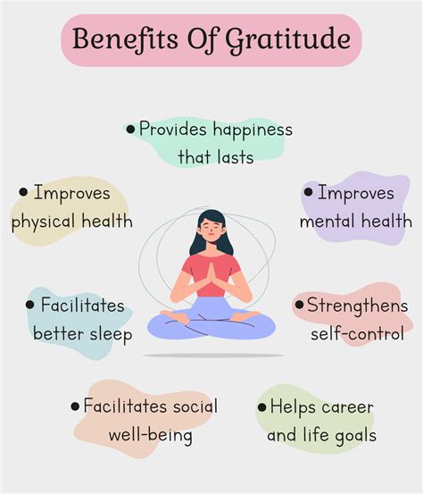 A Step-by-Step Activity Guide To Create A Gratitude Jar - Teaching Expertise