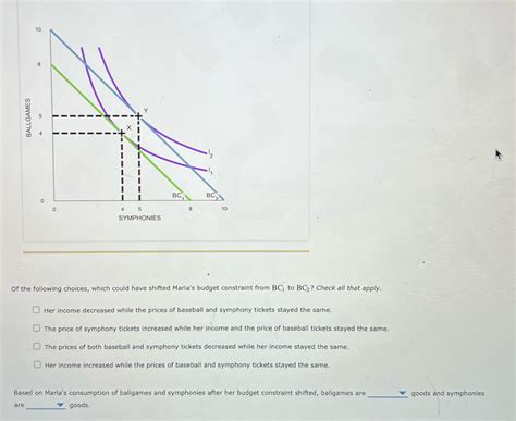 [Solved] Normal and inferior goods Maria likes going to the ball park ...