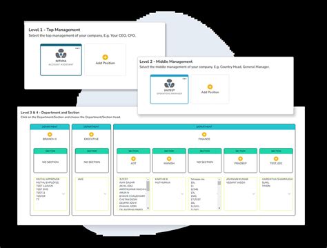 Modern Human Resource Software to Manage People Easily | DigiSME
