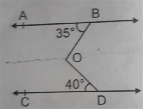from the figure find reflex angle b o d if a b parallel CD - Brainly.in