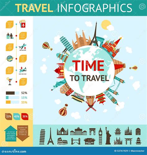 Travel Infographic Poster 的图像结果