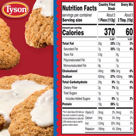 Tyson Frozen Country Fried Steaks with Gravy Mix - Shop Beef & veal at ...