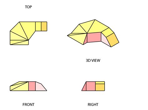 Image result for Dat Testing