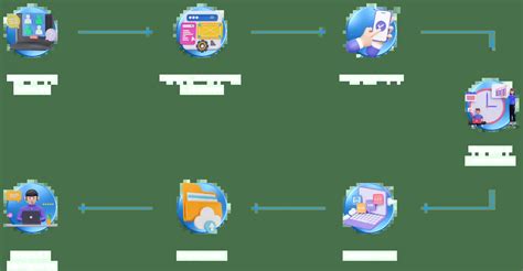 Image result for Firebase Flow Diagram