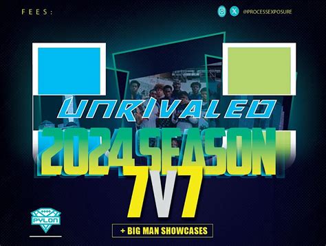 Copy of Pylon & College 7v7 Tryouts 18U/14U w/B1GMAN Show Case, The St ...