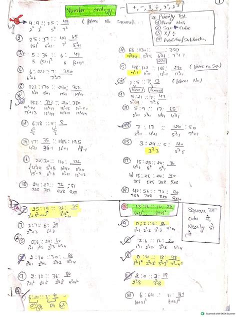 Image result for Reasoning Class Notes