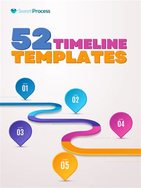 Timeline Template Tutorial 的图像结果