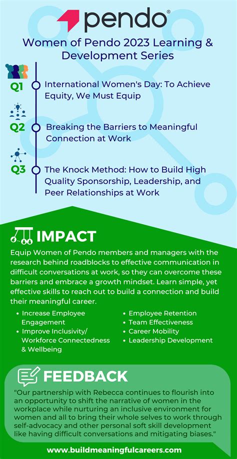 Client Spotlights - Opportunities Knock