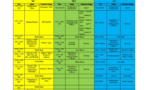 Image result for Matrices Training Program