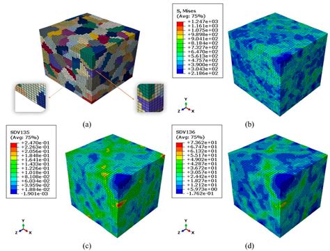 High-Throughput Computing Assisted by Knowledge Graph to Study the ...