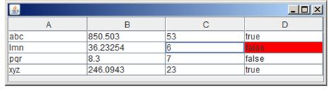 How to Set JTable Tithe 的图像结果