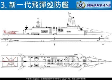 [好文分享] 台灣「新一代飛彈巡防艦」項目的結構性問題 - Mobile01