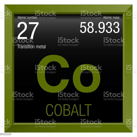 Cobalt Periodic Table Square