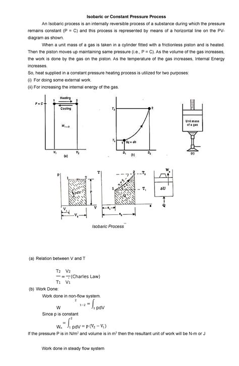 Isobaric or Constant Pressure Process - When a unit mass of a gas is ...