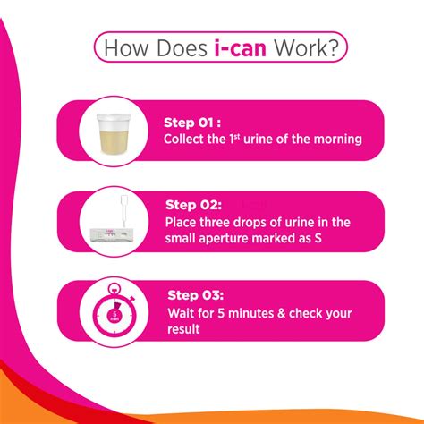 Buy I-CAN PREGNANCY TESTING KIT | ONE STEP HCG PREGNANCY TESTING KIT ...