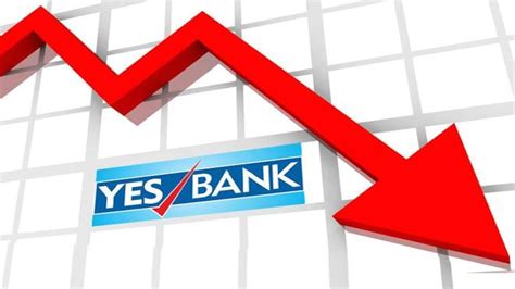 YES Bank Q3 net loss spikes to Rs 18,564 cr, its worst ever - BusinessToday