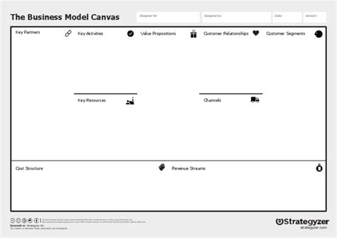 Business Model Chart Template 的图像结果
