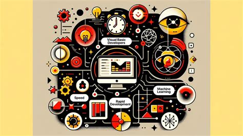 Image result for Visual Basic Software