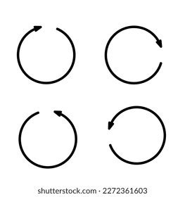 Image result for Counterclockwise Movement