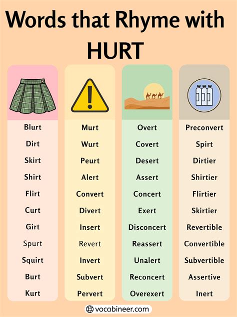 715 Examples of Rhymes with Hurt for Poems