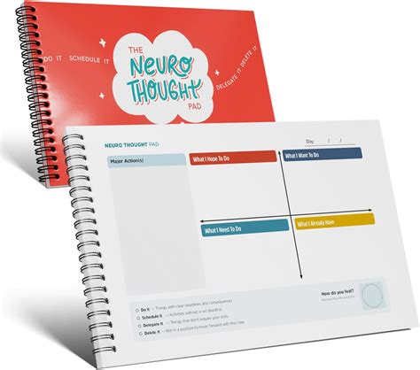 Wilkii Neuro Thought Pad - ADHD Planner with India | Ubuy