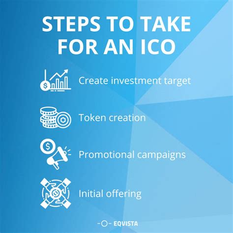 Image result for Tutorial ICO